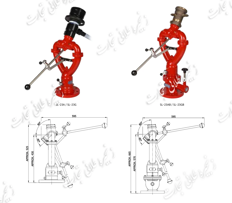مانیتورهای دستی اهرمی (Lever Monitor) 